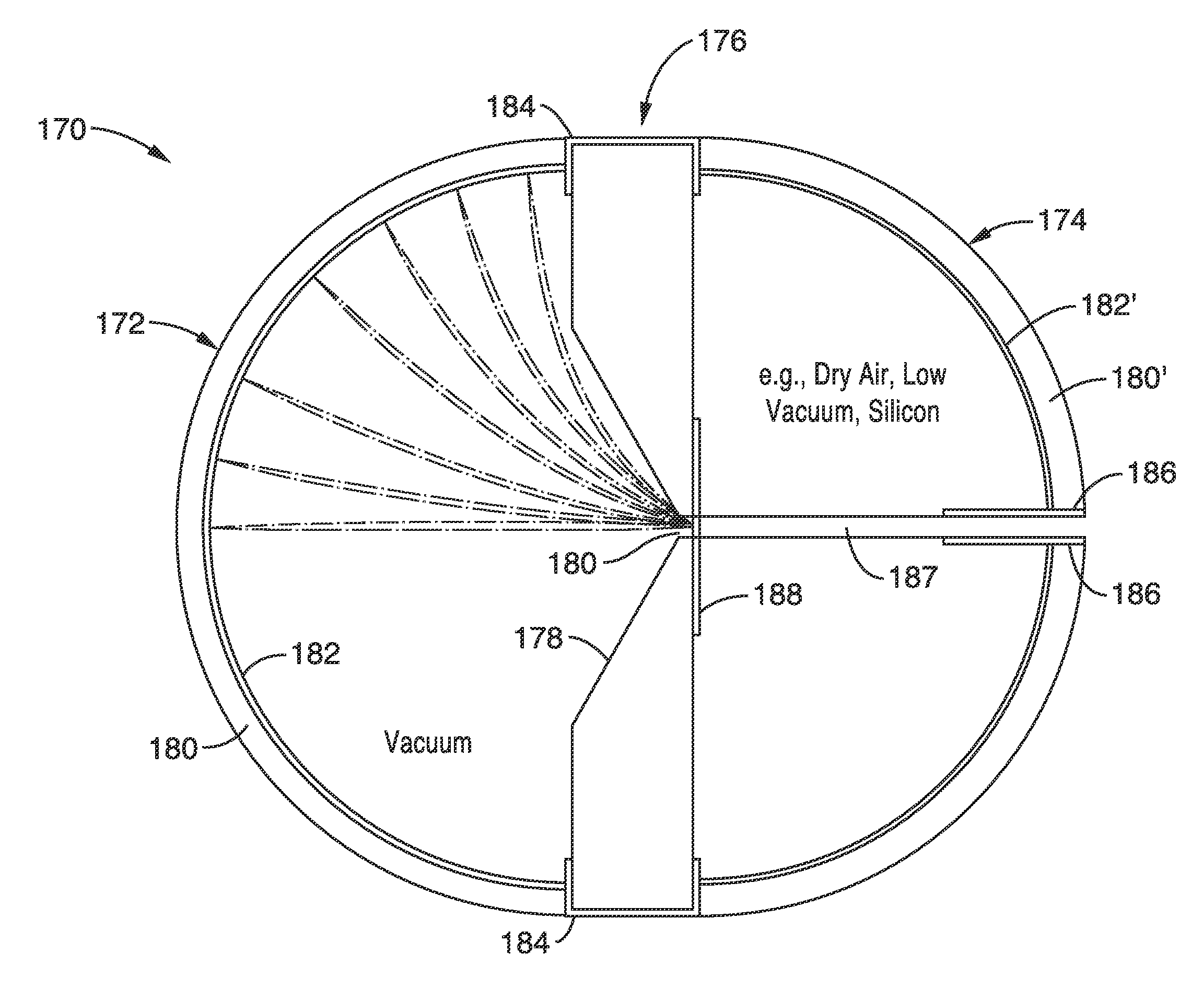 Vacuum photosensor device with electron lensing