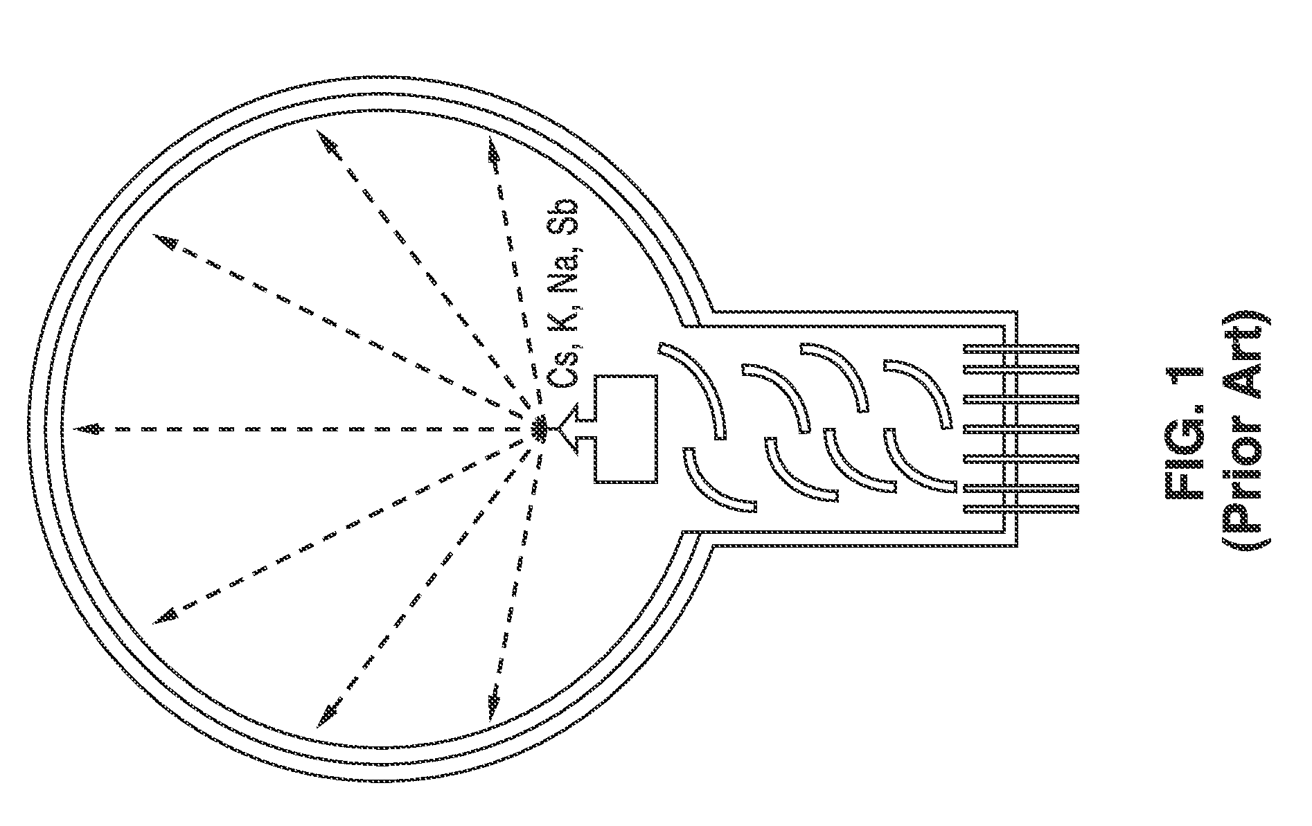 Vacuum photosensor device with electron lensing