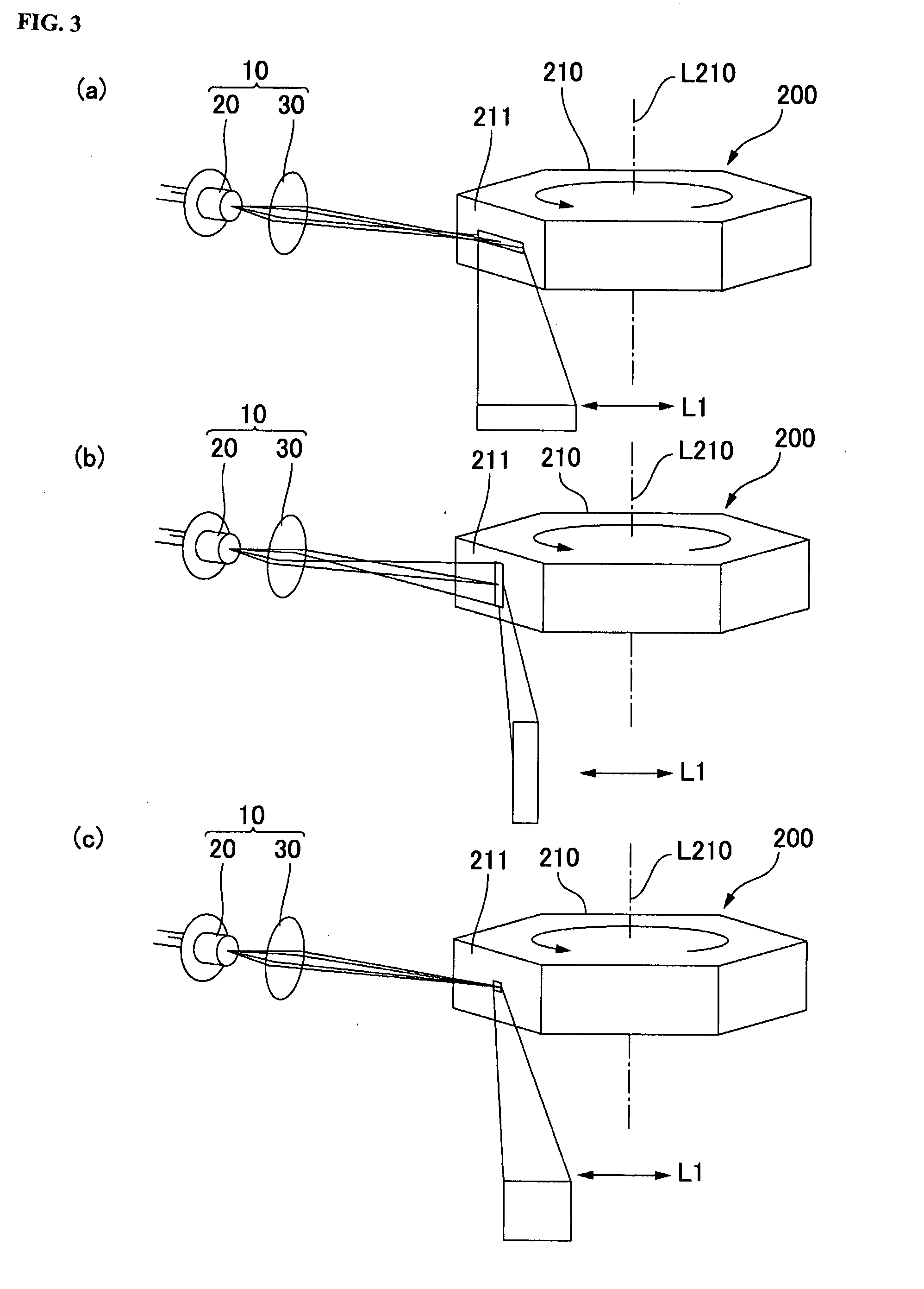 Light Beam Scanner