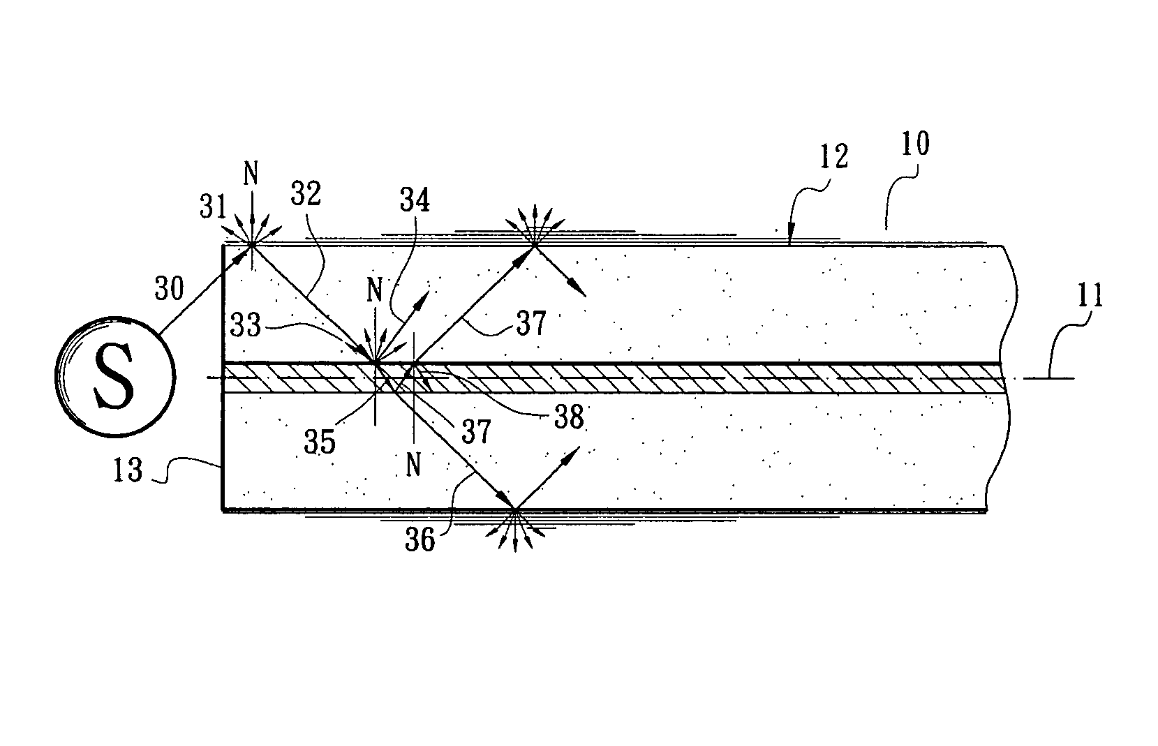 Light guide strip structure