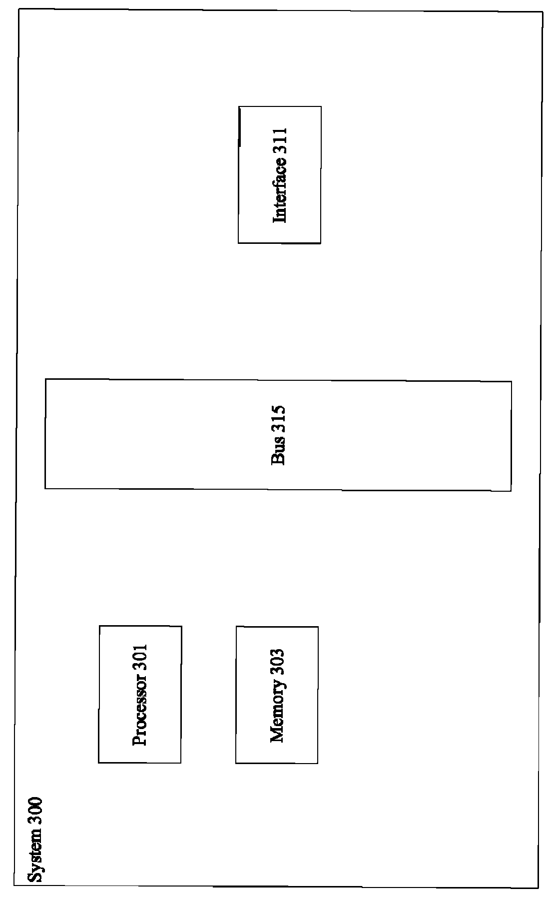 Scalable networked digital video recordings via shard-based architecture