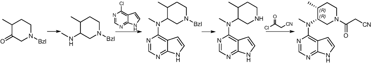 Preparation method of tofacitinib impurity