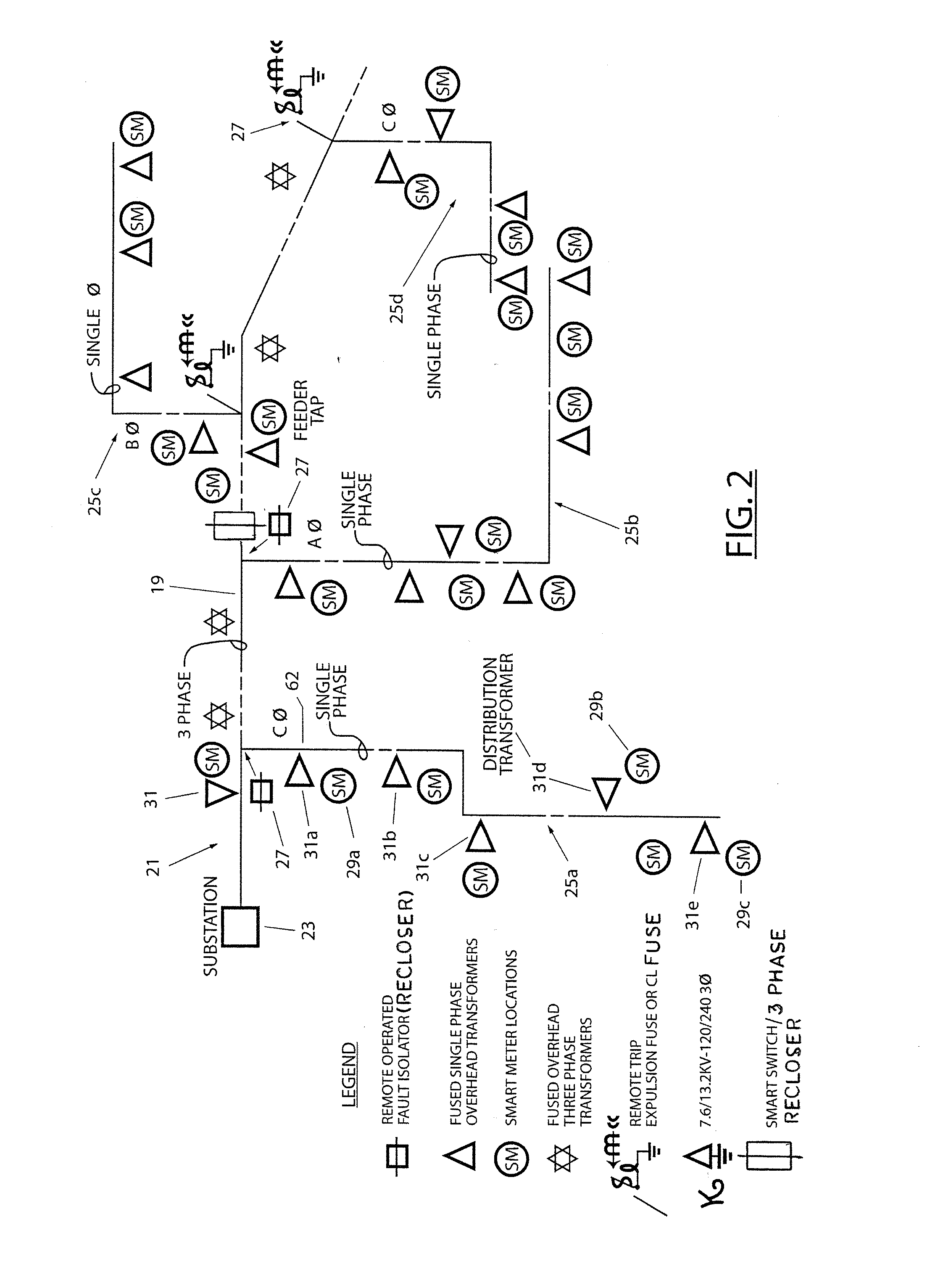 Low fault current isolator system