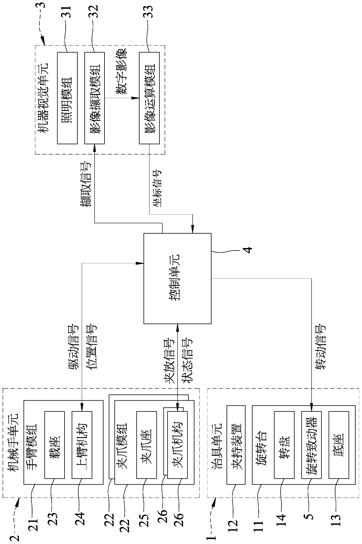 Automatic shoelace machine and shoe upper processing method