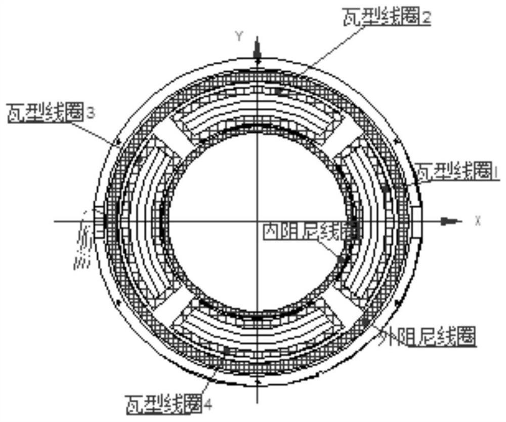 Radial magnetic bearing structure and multi-degree-of-freedom magnetic levitation mechanism containing same