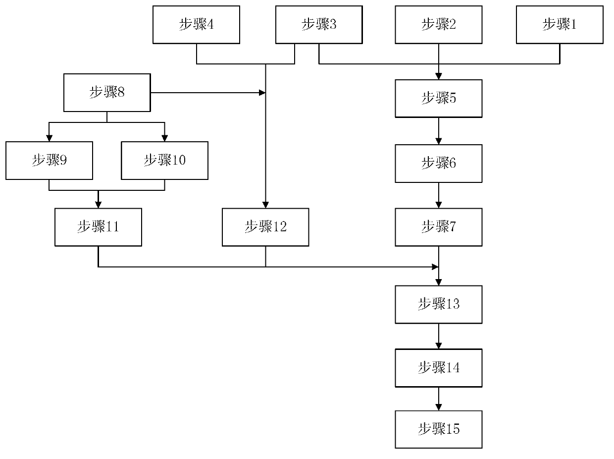 Online evaluation method for compaction quality of earth and rockfill dam material