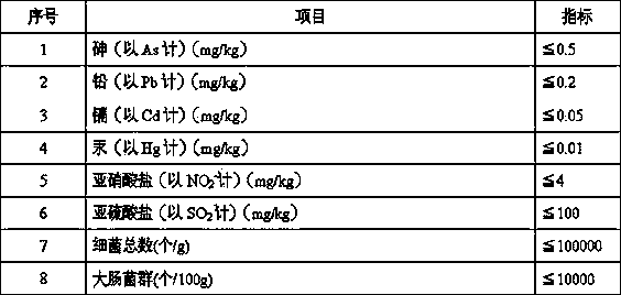 Instant single-meal-package special-purpose freeze-dried vegetable-fruit product and processing method thereof