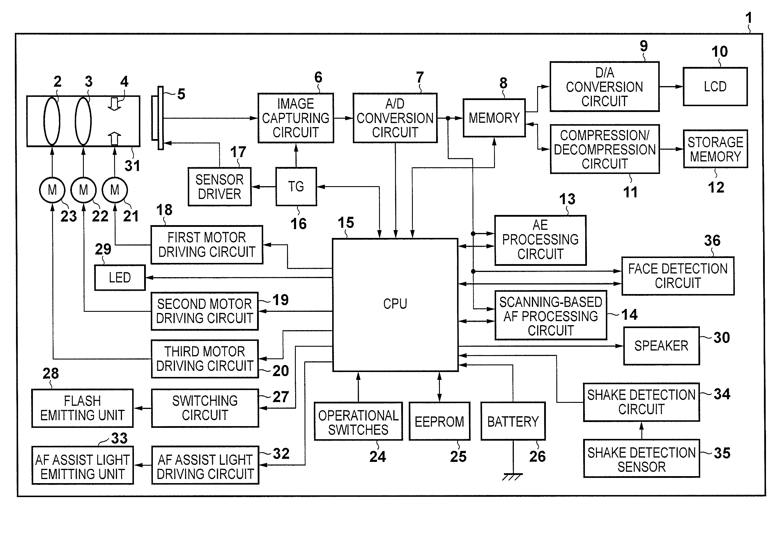 Image capturing apparatus and control method thereof