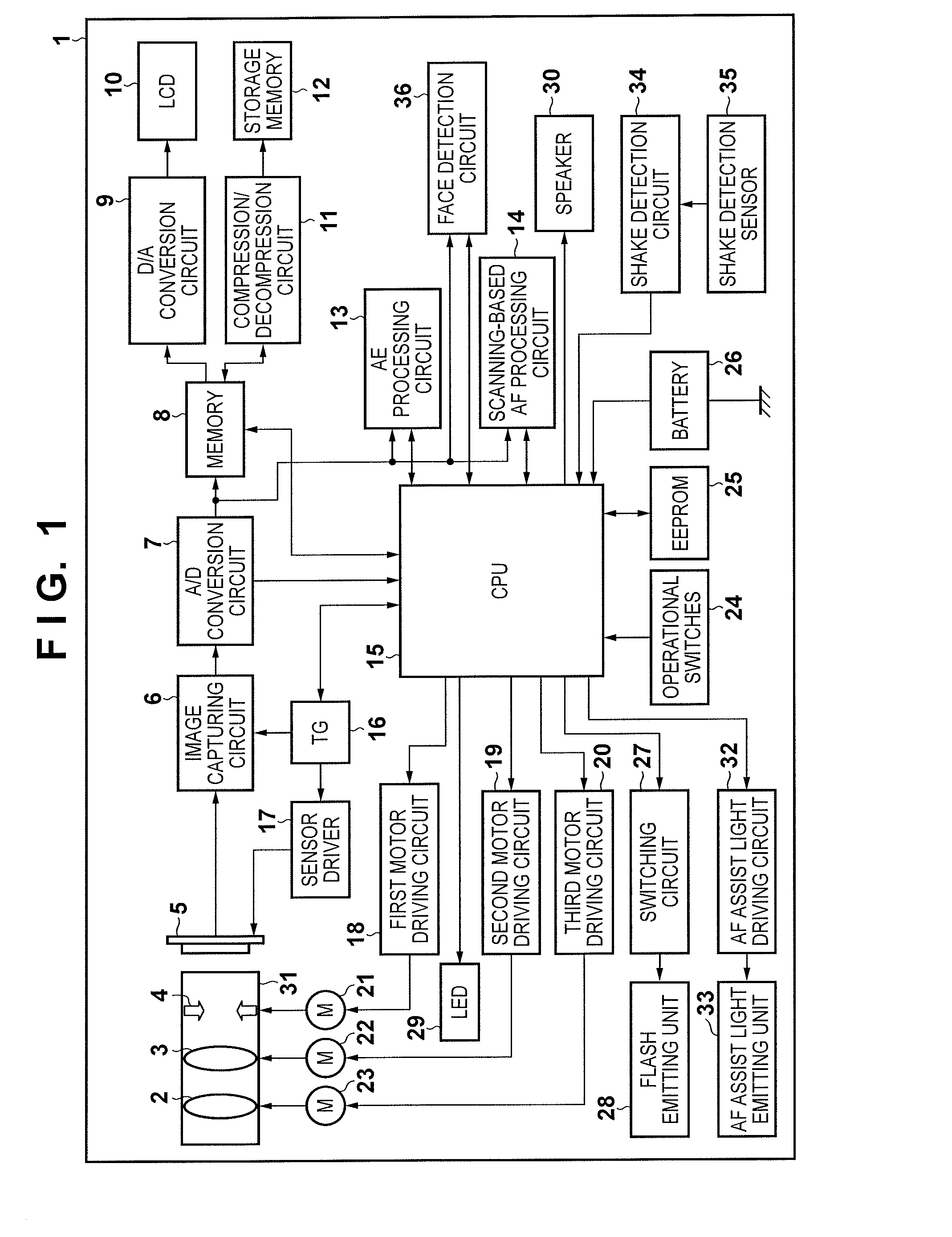 Image capturing apparatus and control method thereof