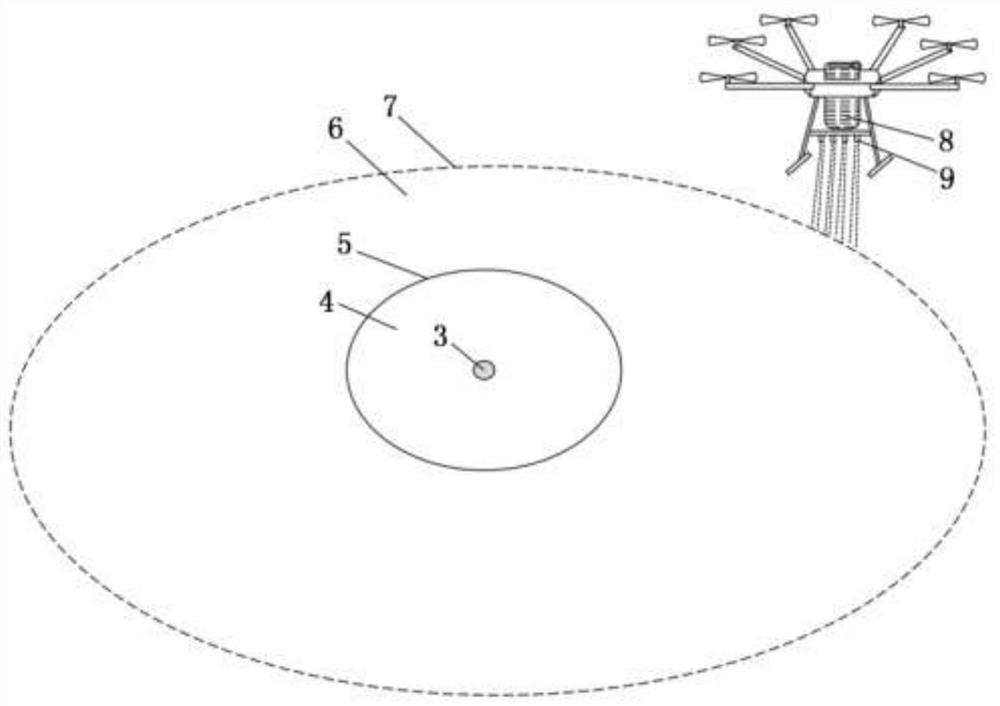 High-precision radioactive source search positioning system and method based on civil small unmanned aerial vehicle