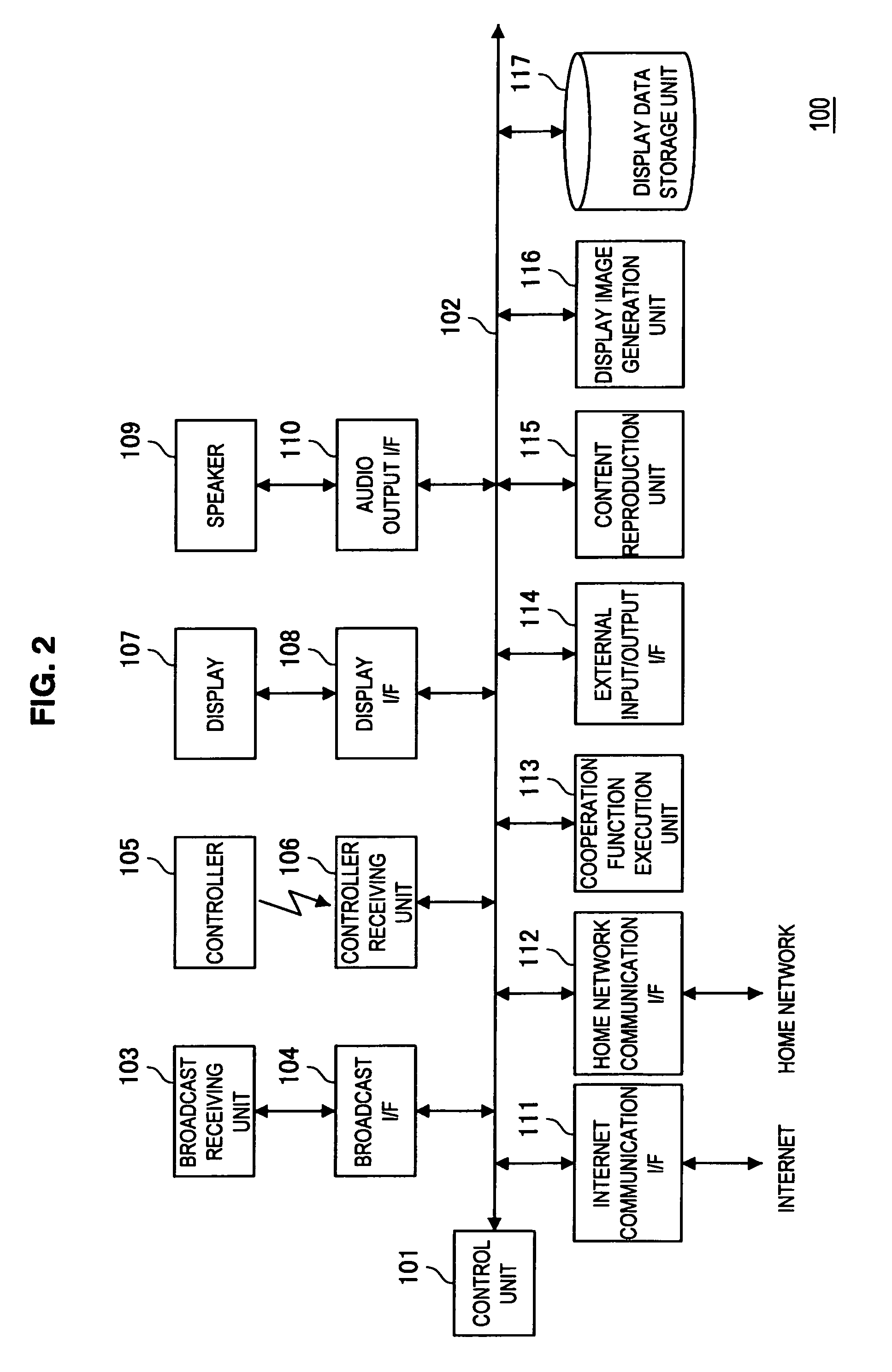 Information processing apparatus, information processing system, information processing method, and program