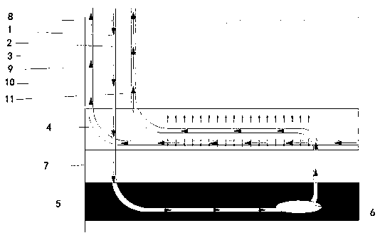 Method for increasing coalbed methane by waste heat in underground coal gasification process