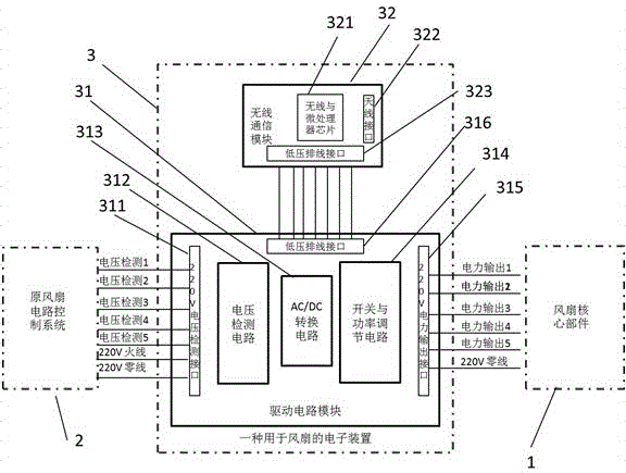 Electronic device used for fan and intelligent fan with electronic device