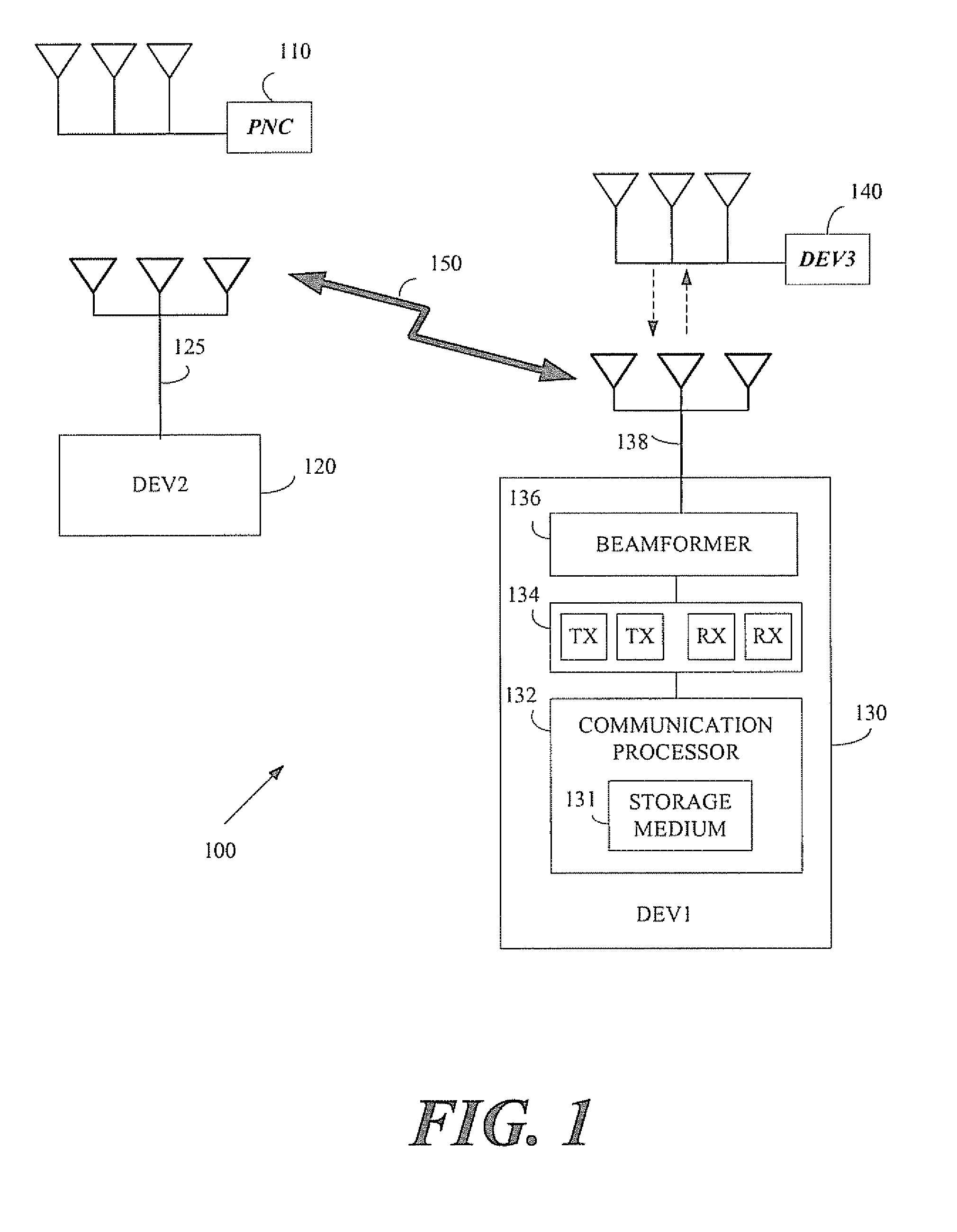 Method and apparatus for dynamic bandwidth management