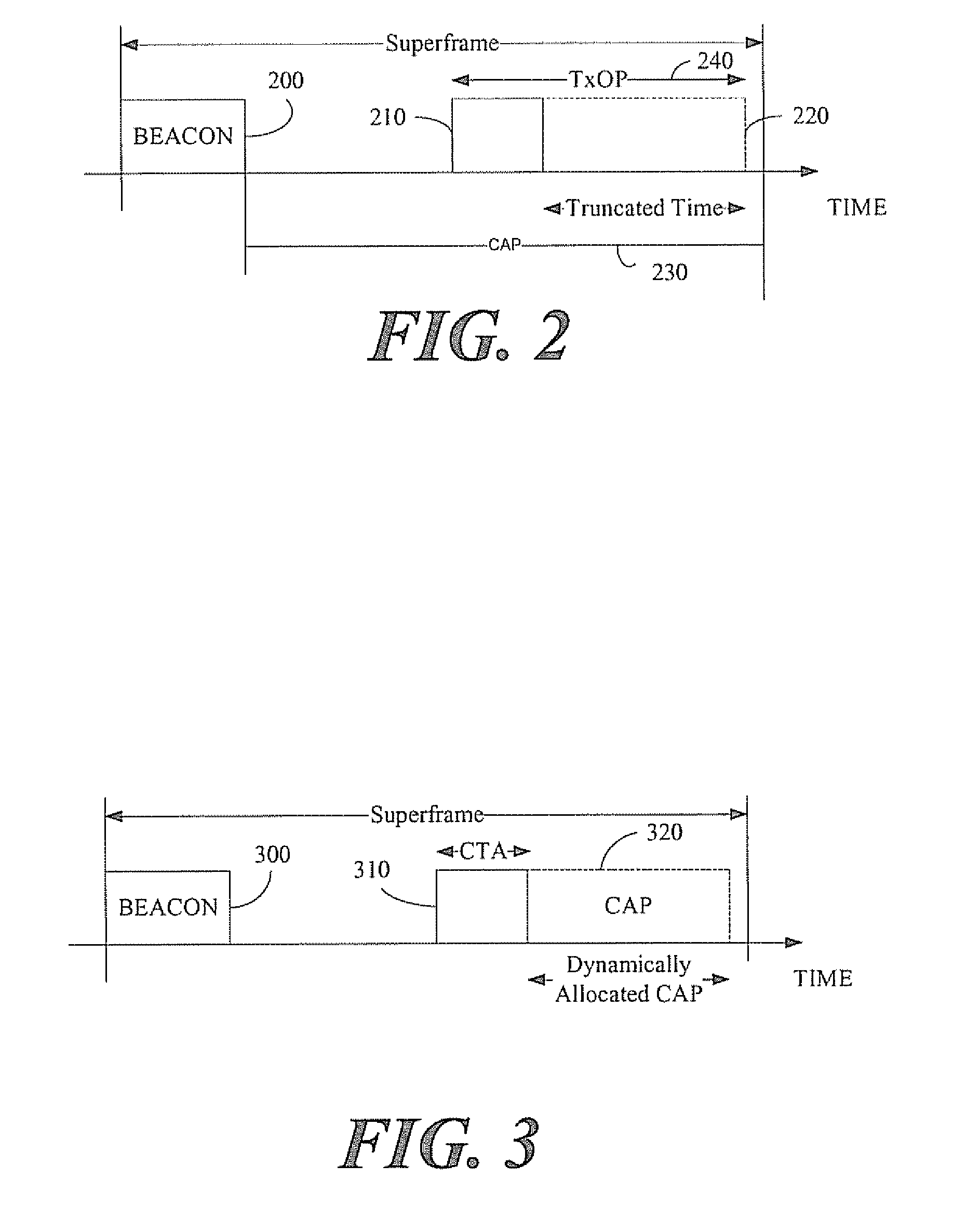 Method and apparatus for dynamic bandwidth management