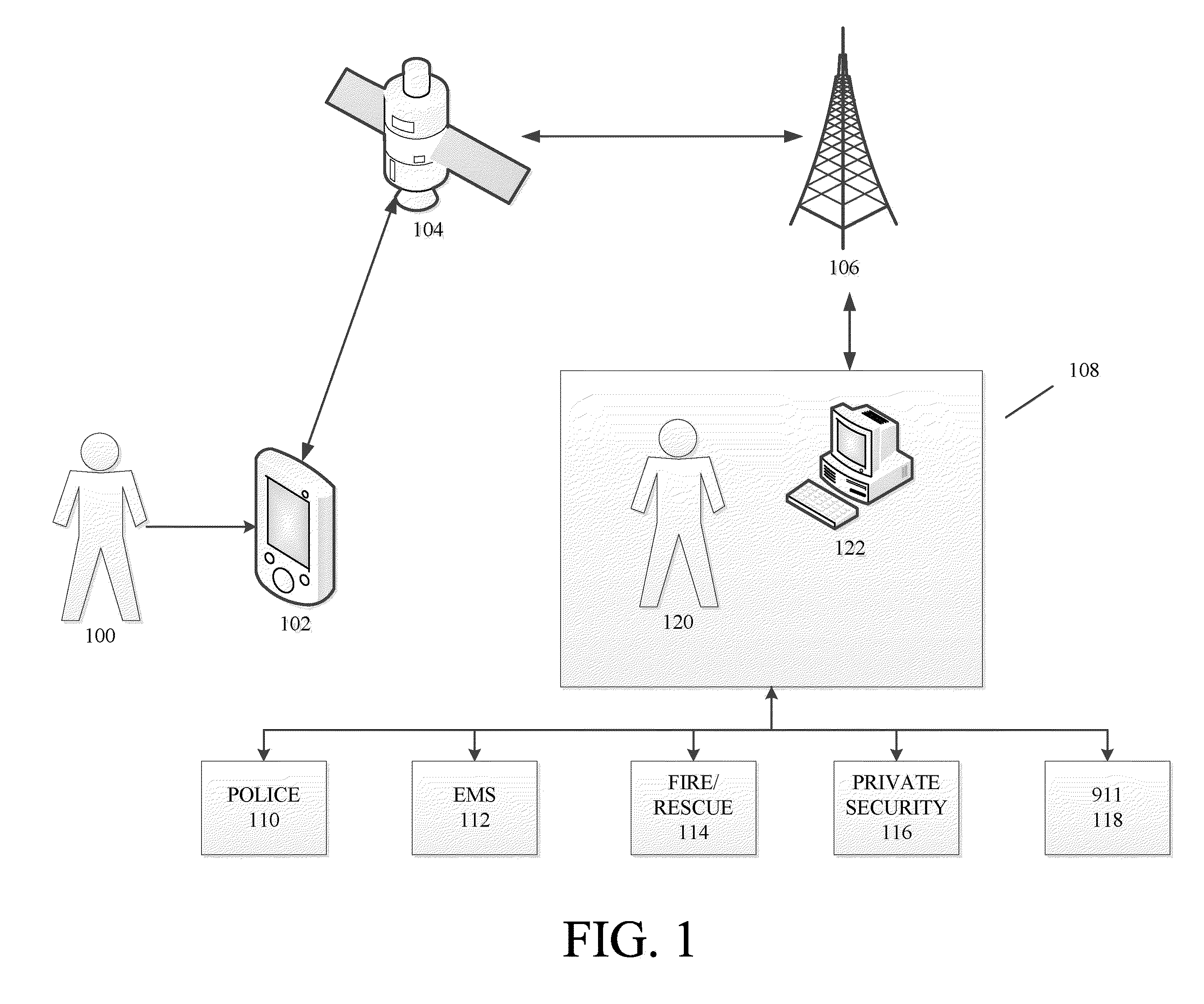 Methods and systems for threat assessment, safety management, and monitoring of individuals and groups