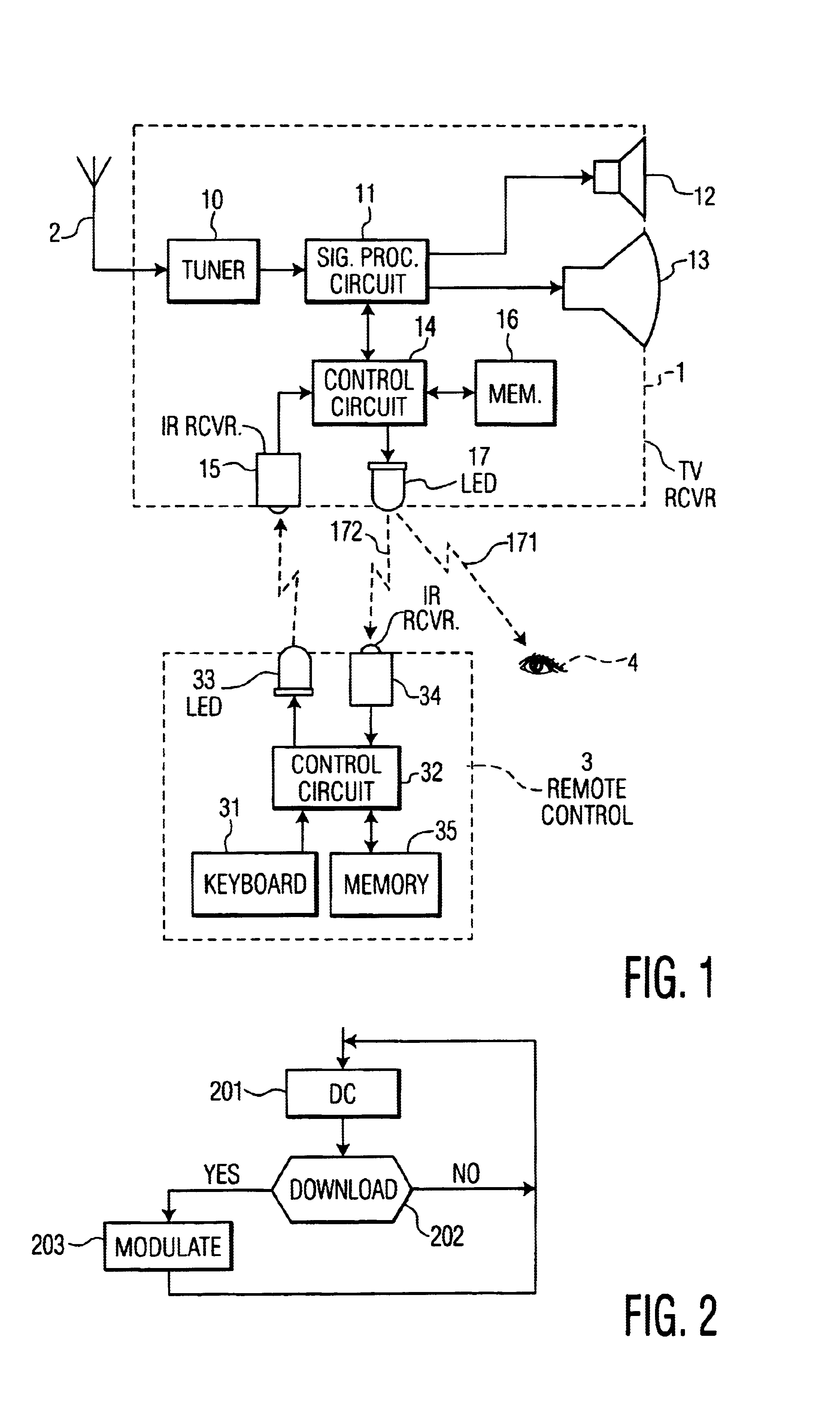 Transferring data from one device to another