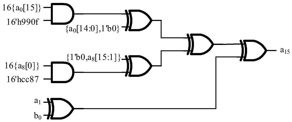 SNOW-V algorithm accelerator applied to 5G system and acceleration method thereof