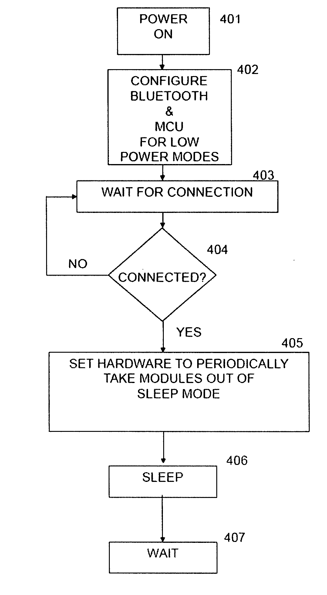 Low power apparatus for preventing loss of cell phone and other high value items