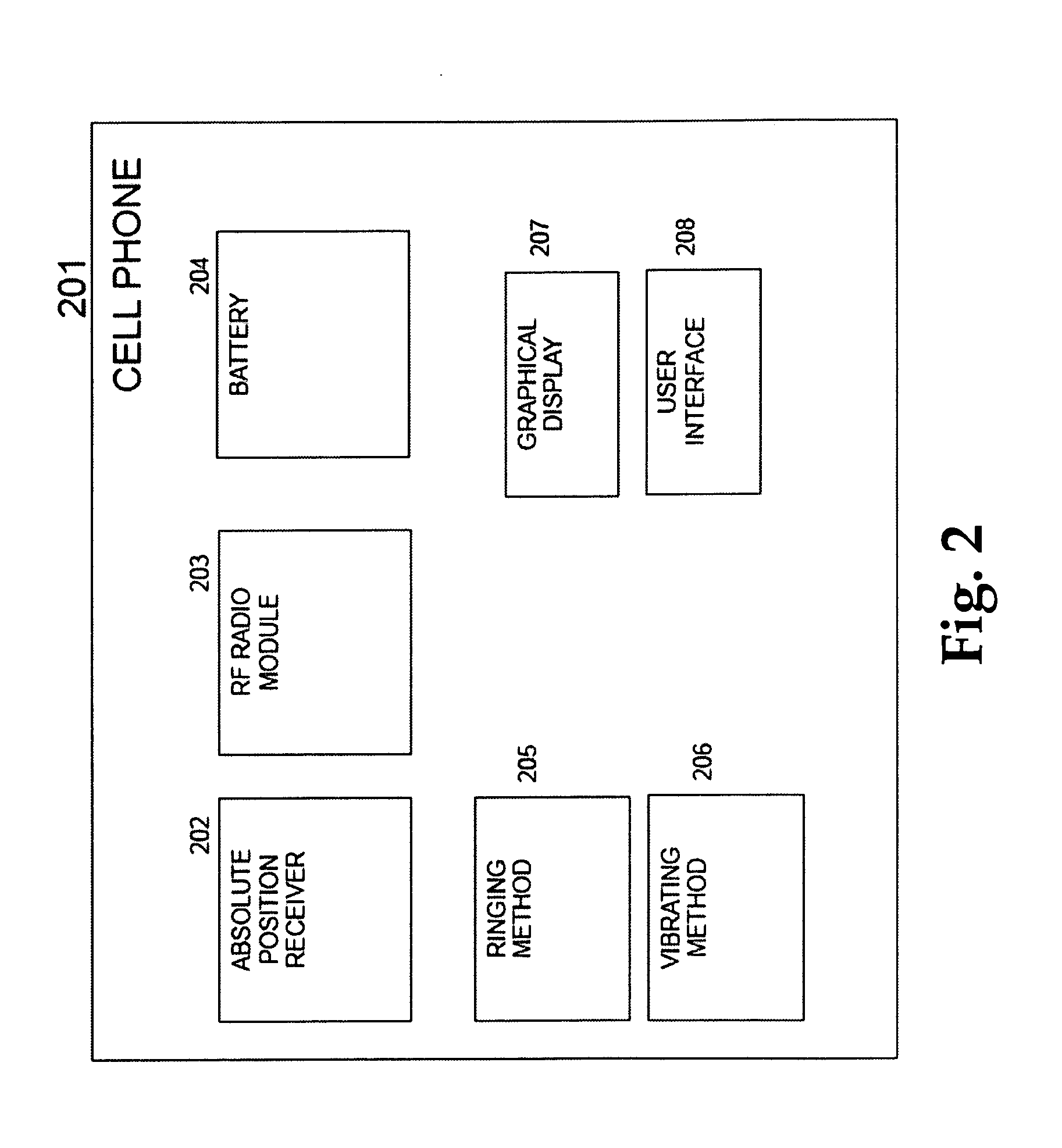 Low power apparatus for preventing loss of cell phone and other high value items