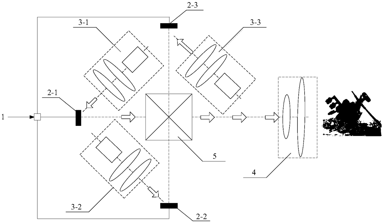 Method, device and system for generating high dynamic range scene