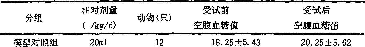 Spirulina health-care tea and preparation method thereof