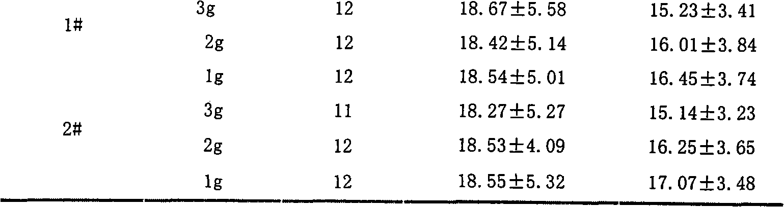 Spirulina health-care tea and preparation method thereof