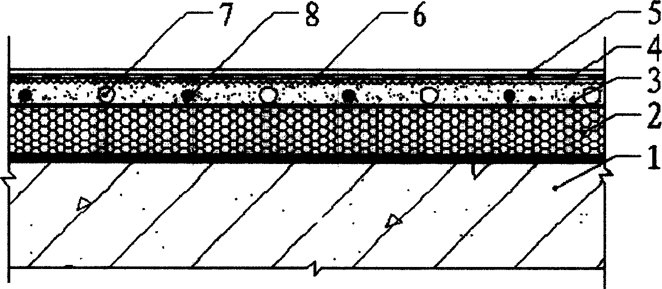 Thermal insulation flooring