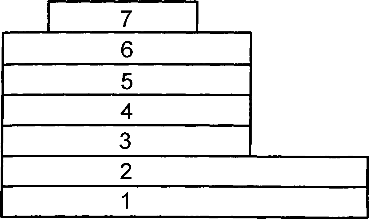 Organic conjugated molecule capable of being processed by solution and application thereof in solar cells