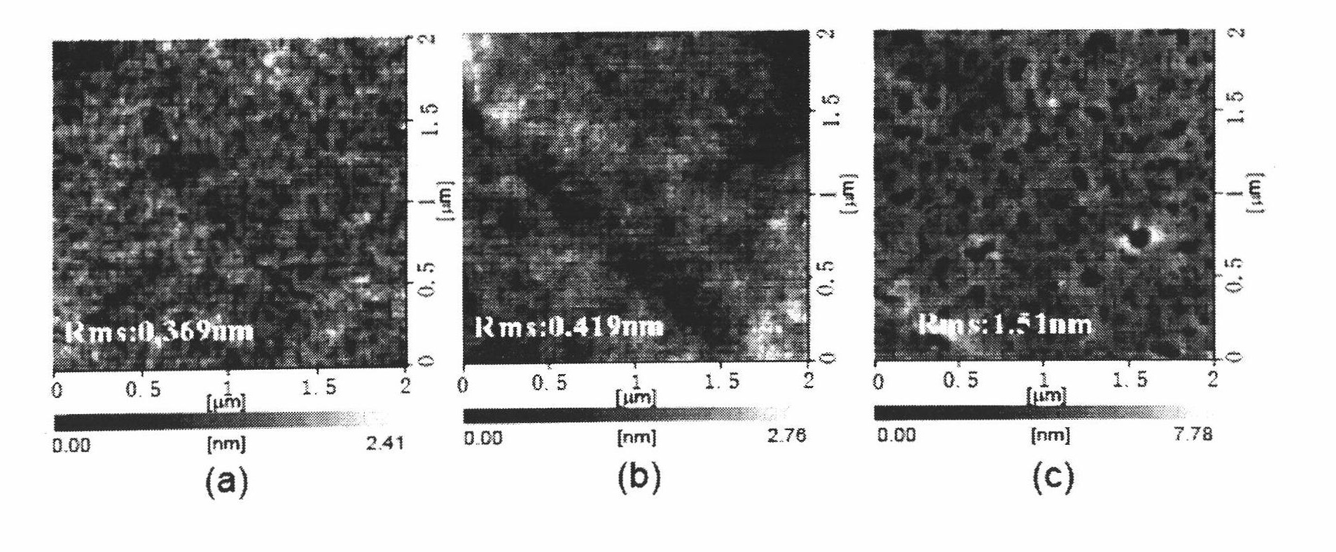 Organic conjugated molecule capable of being processed by solution and application thereof in solar cells