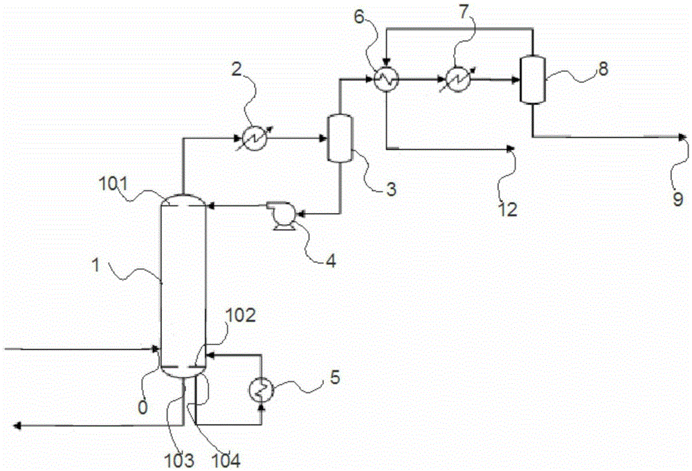 A device and method for treating low-temperature methanol washing ammonium crystallization and purifying barren liquid methanol