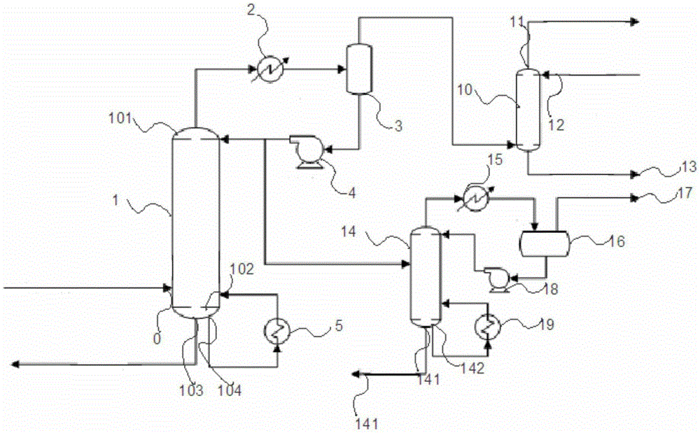 A device and method for treating low-temperature methanol washing ammonium crystallization and purifying barren liquid methanol