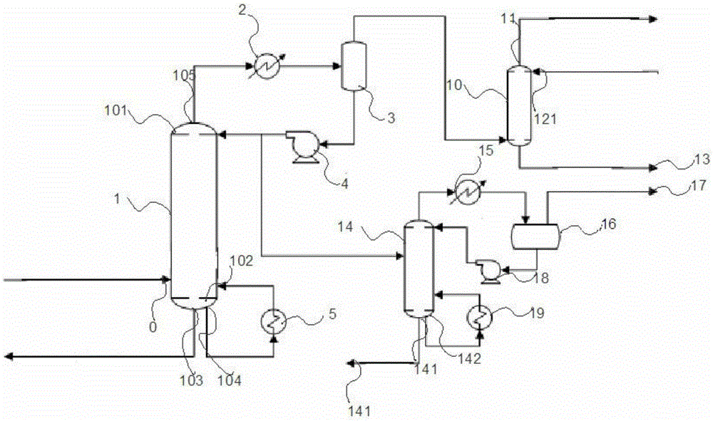 A device and method for treating low-temperature methanol washing ammonium crystallization and purifying barren liquid methanol