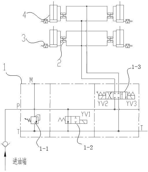 Unbalance load balancing device suitable for double-brush operation of wall cleaning vehicle and control method