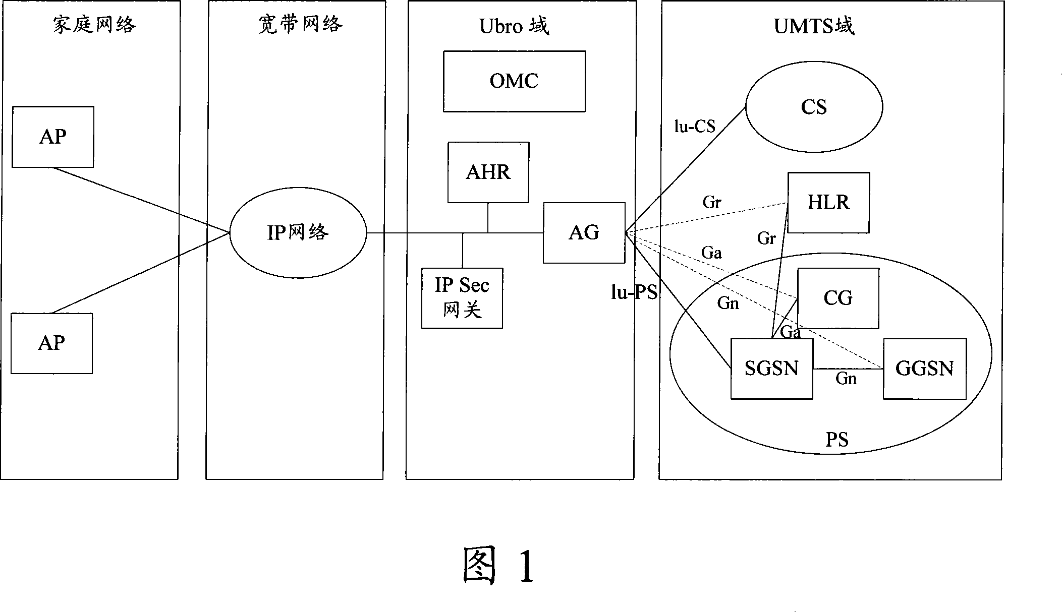 User datagram protocol multiplexing and multiplexing negotiation method and apparatus