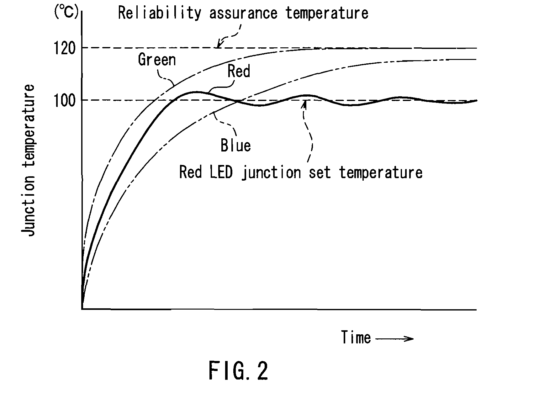 Image display device