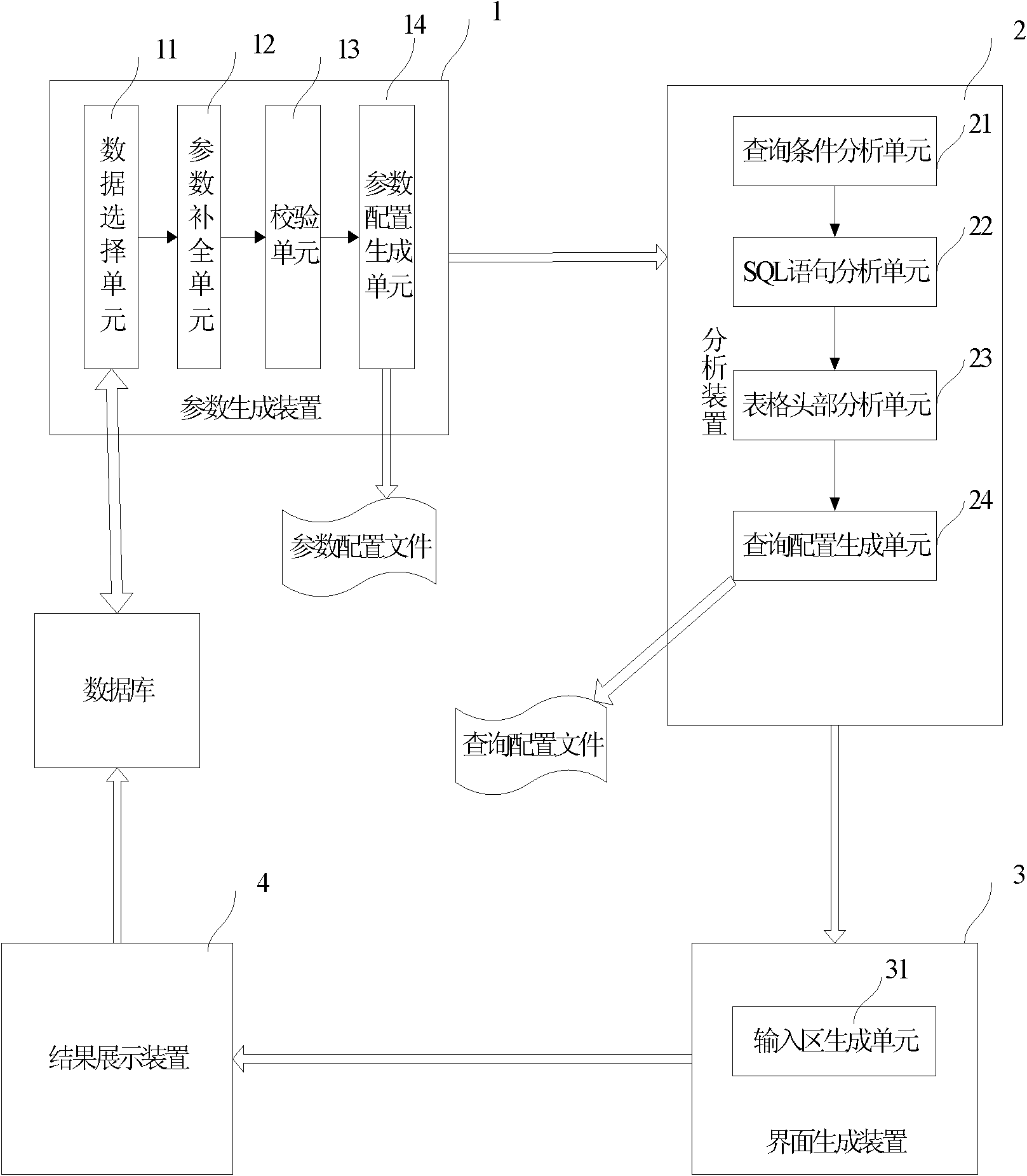 Self-service query method and device thereof for background data