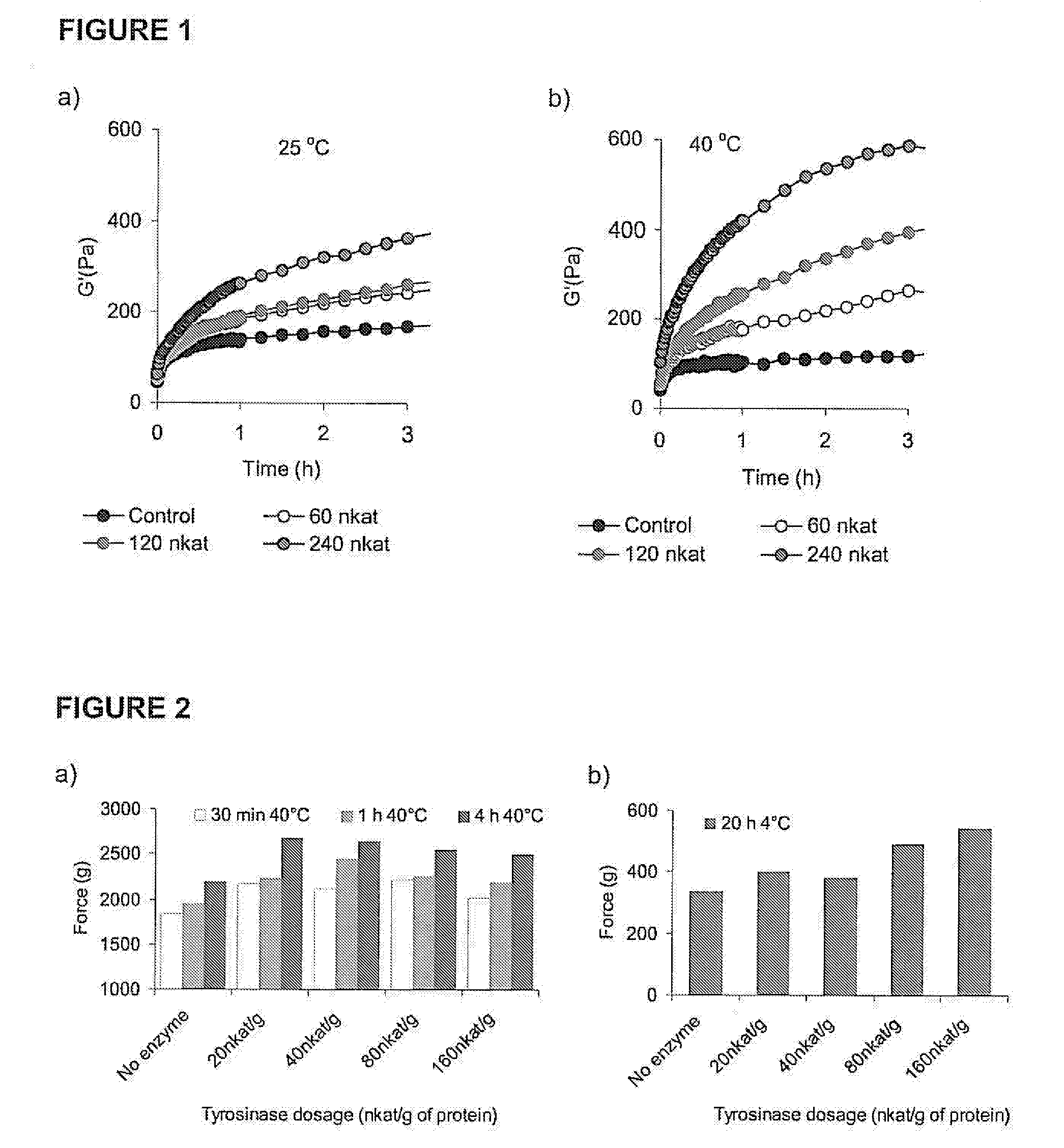 Low-ingredient meat products and method for their preparation