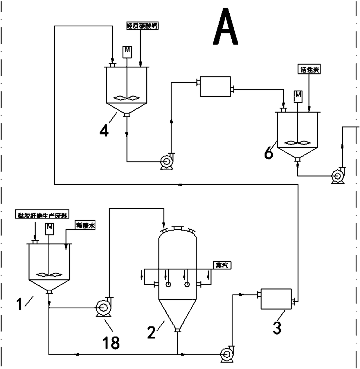 Method and device for extracting xylose from viscose fiber waste