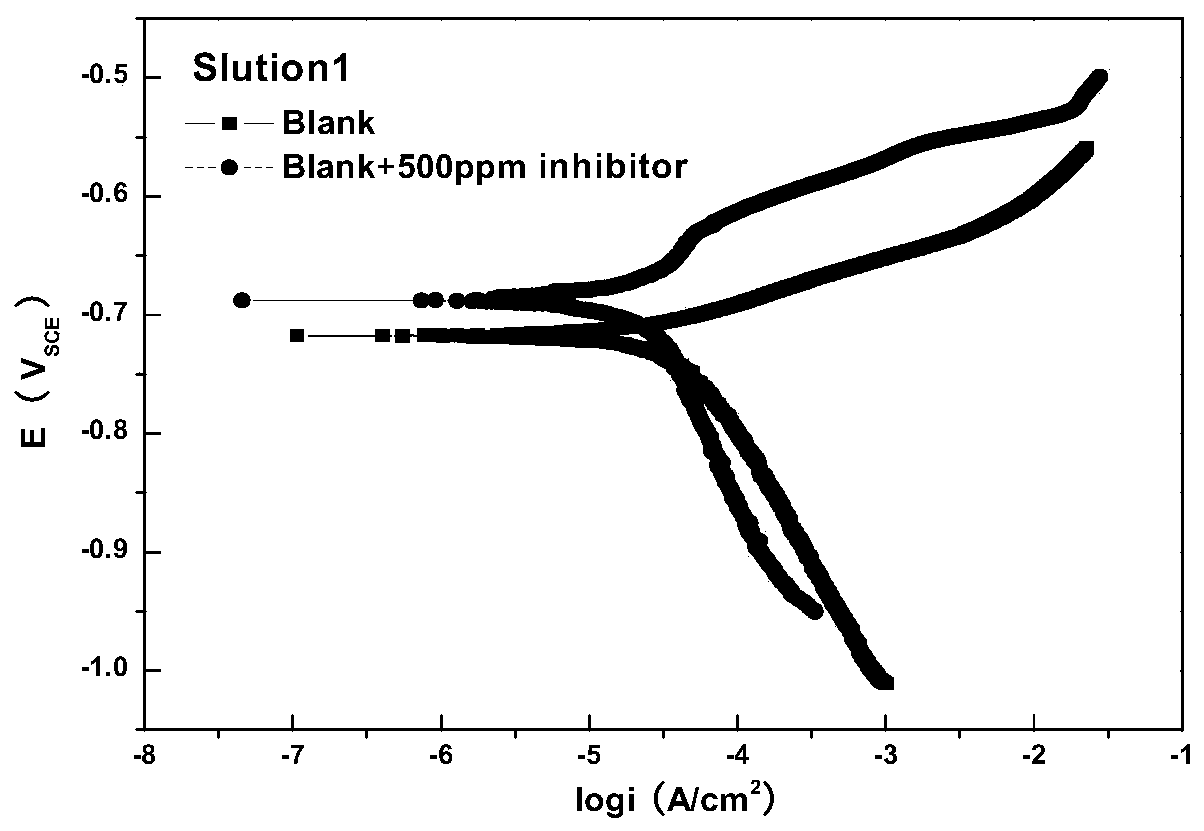 Gel type annulus protection liquid and preparation method thereof