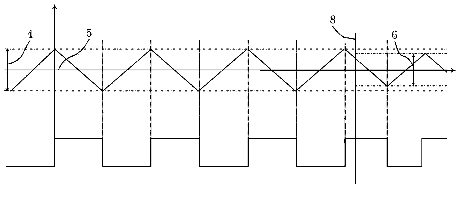 Intelligent frequency conversion refrigerator