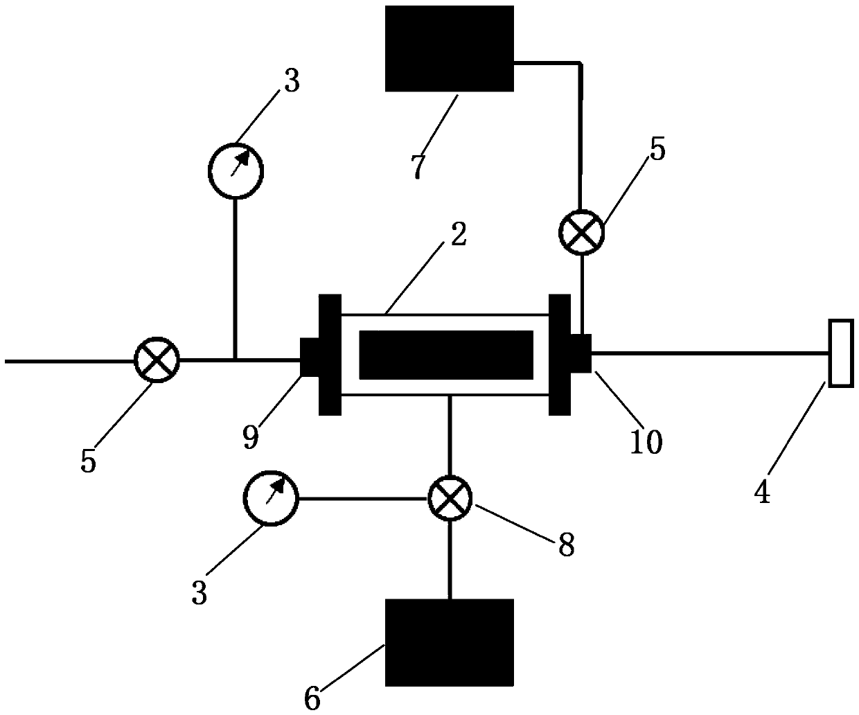 Physical simulation method for enabling water injection induced micro-fracture extension law to reappear under formation conditions