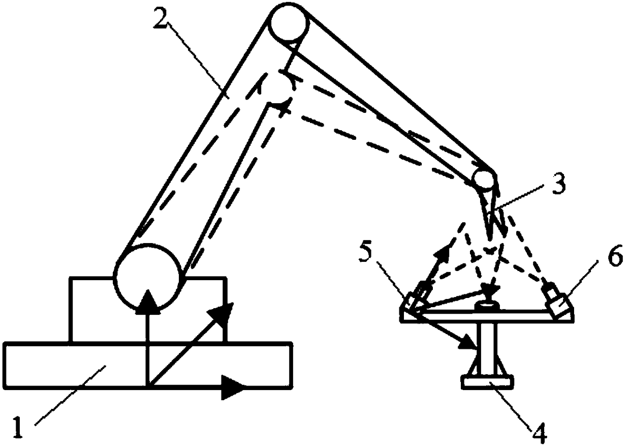 On-site real-time temperature compensation method of industrial robot based on vision sensor