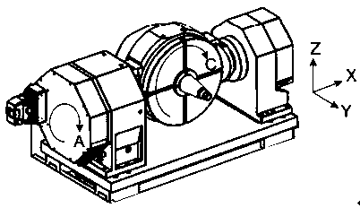 Method for laser turn-milling compound machining of tool