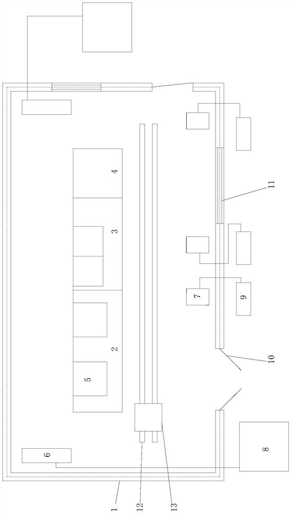 Heat dissipation system for high-voltage frequency converter of desulfurization and denitrification induced draft fan