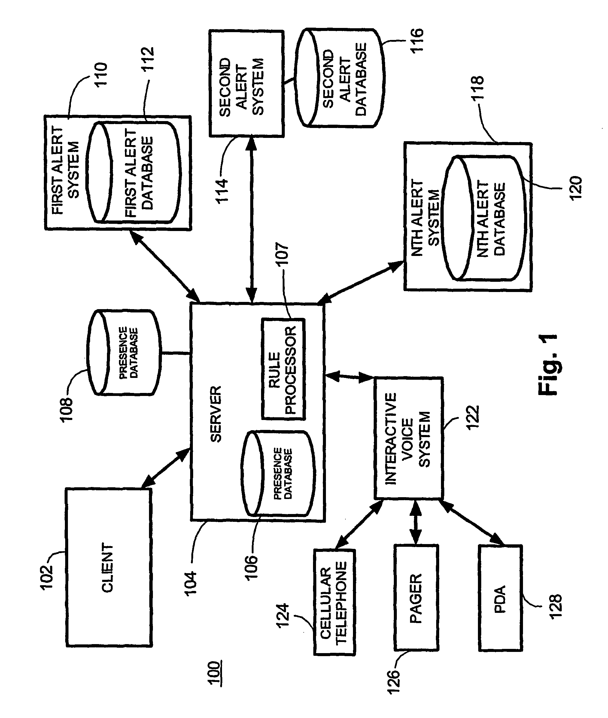 Method and apparatus for remote alarm data delivery