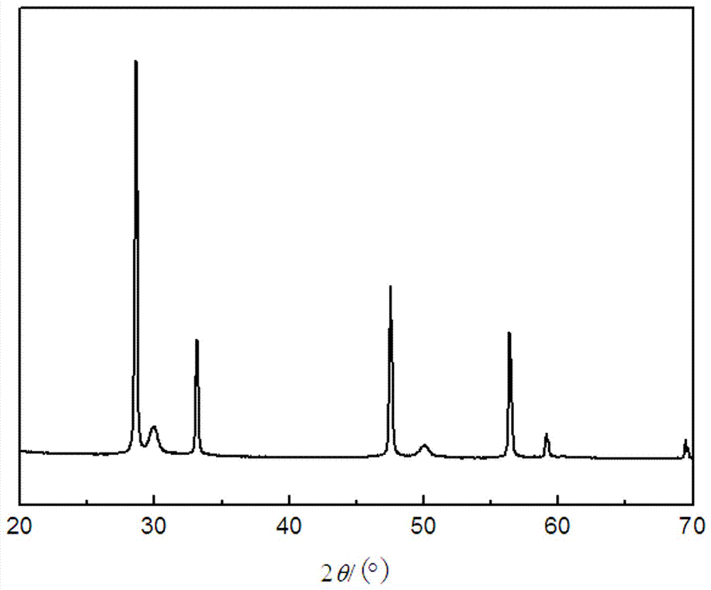 A dense deoxidized body for pollution-free deoxidation of metal melts and its preparation method