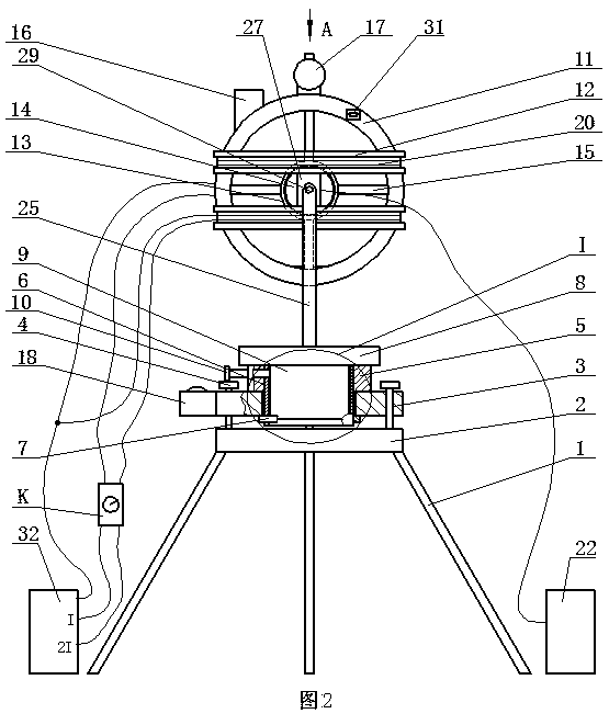 Method and device for high-accuracy field measurement of terrestrial magnetism vectors