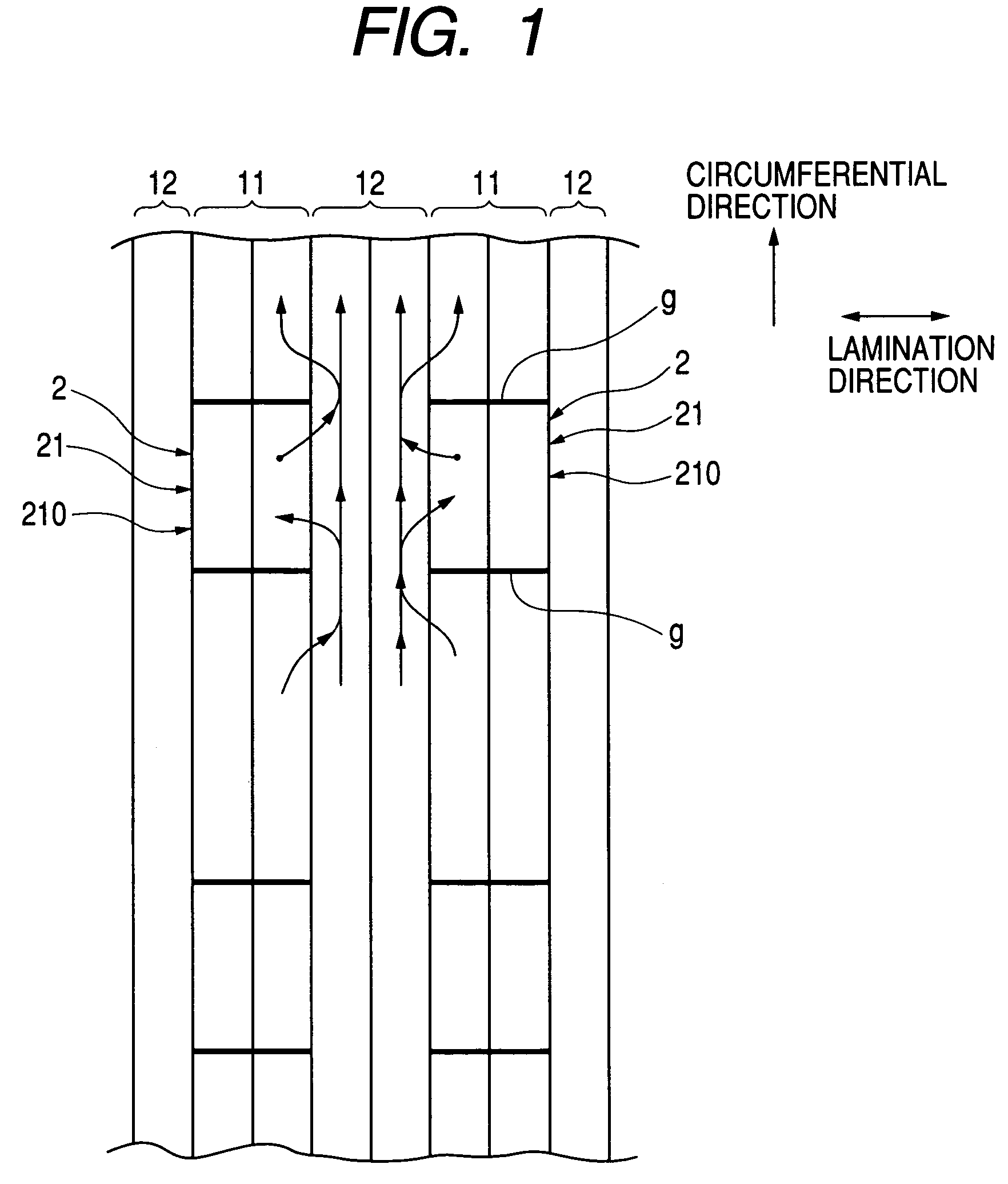 Combined stator core for an electric rotary machine