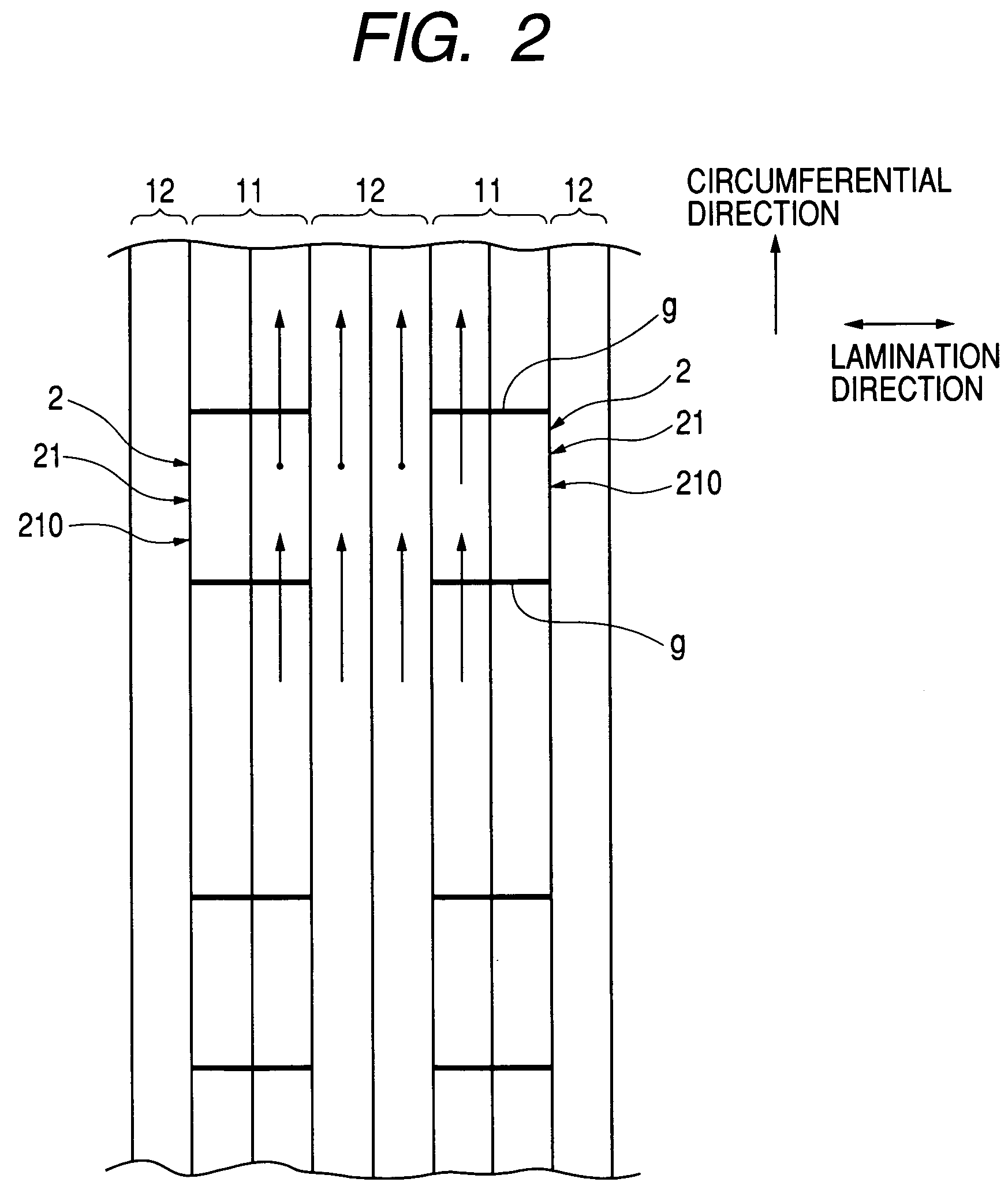 Combined stator core for an electric rotary machine